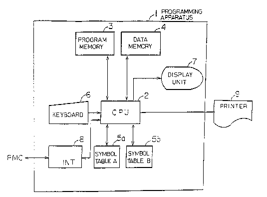 Une figure unique qui représente un dessin illustrant l'invention.